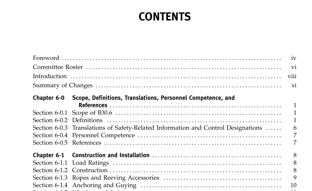 ASME B30.6:2015 pdf download