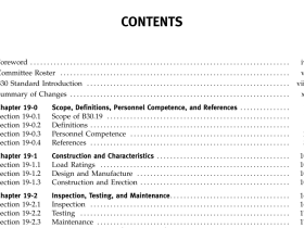 ASME B30.19:2016 pdf download