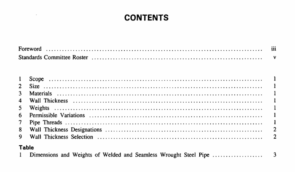 ASME B3610M:2000 pdf download