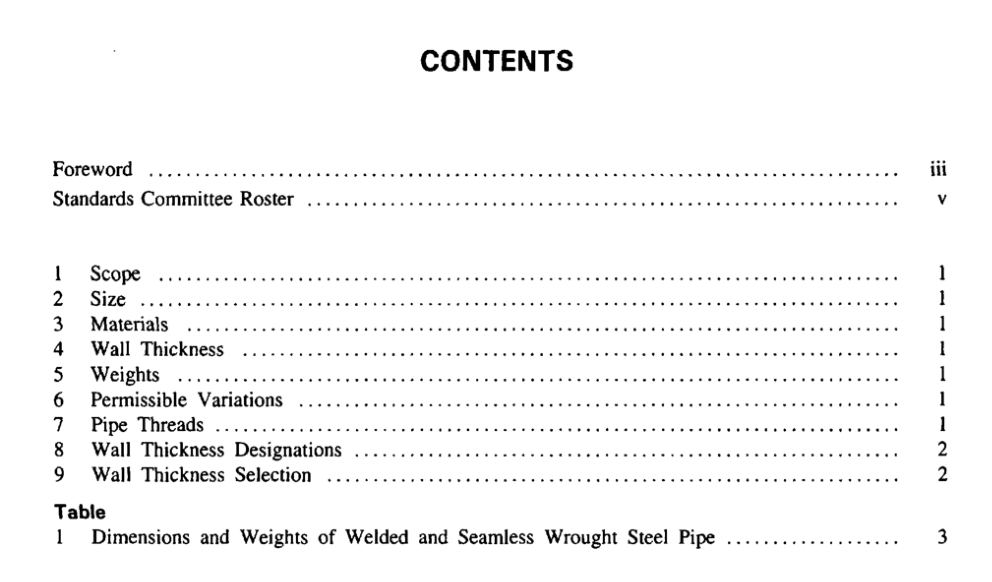 ASME B36.10M:2000 pdf download