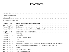 ASME B30.13:2003 pdf download