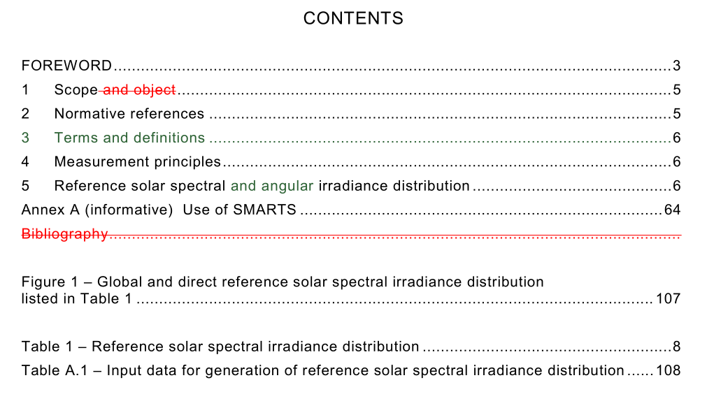 IEC 60904-3:2019 pdf download