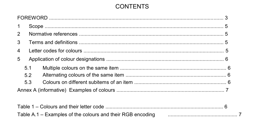 IEC 60757:2021 pdf download