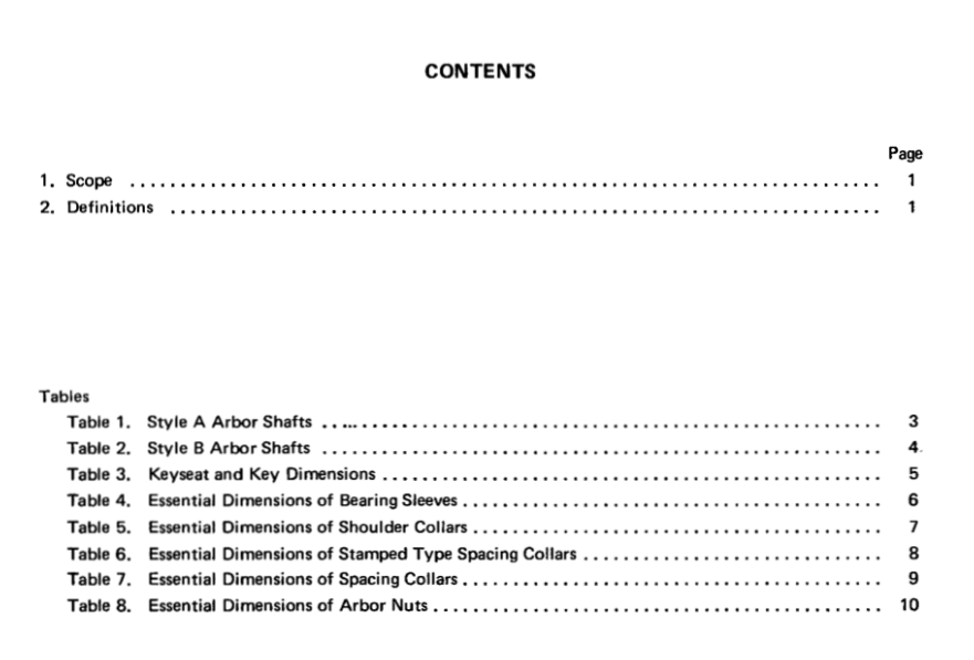 ASME B5.47:1972(R2018) pdf download